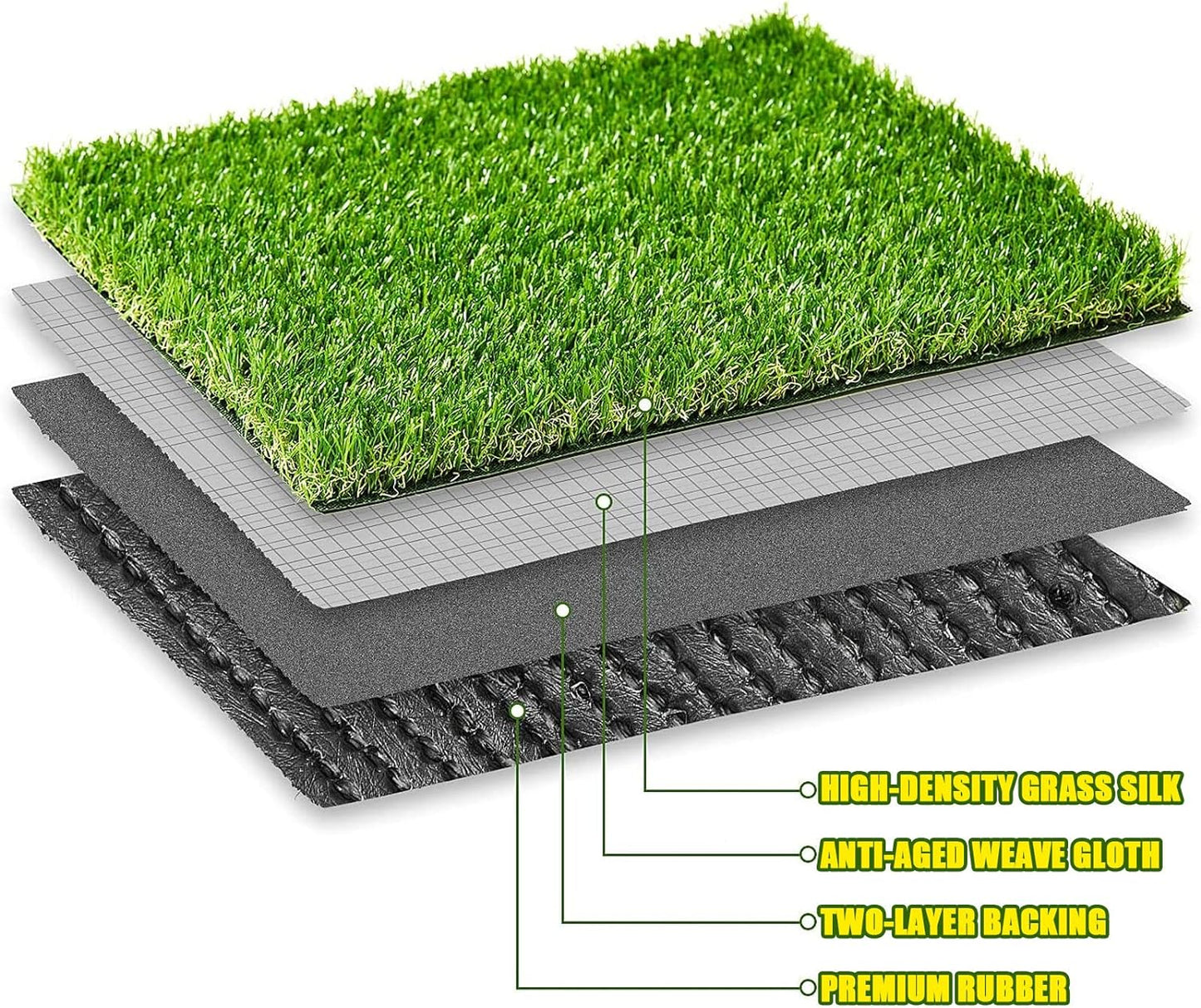 DecorPremium 30mm Artificial Grass