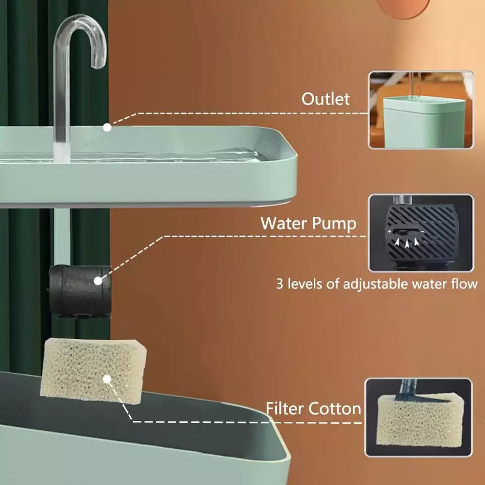 Water Fountain - Automatic with USB