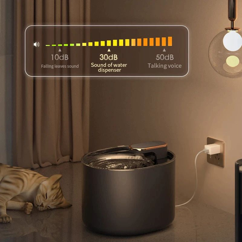 Water Fountain - Automatic with LED Filter (3L)