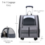 Pet Luggage & Backpack (Trolley Removable)