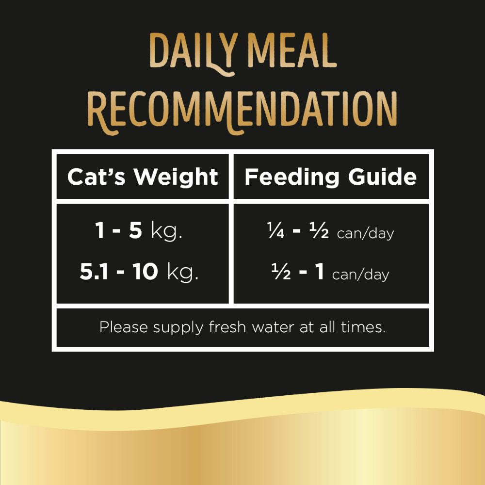 Sheba feeding clearance guide