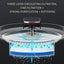 Water Fountain - Automatic with LED Filter (3L)